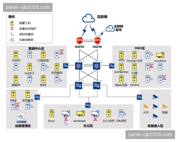 追溯2000年前后意甲链式防守对当今德甲低位体系的影响